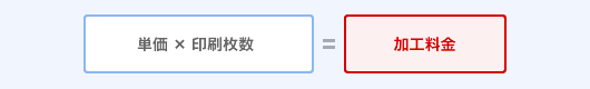加工料金